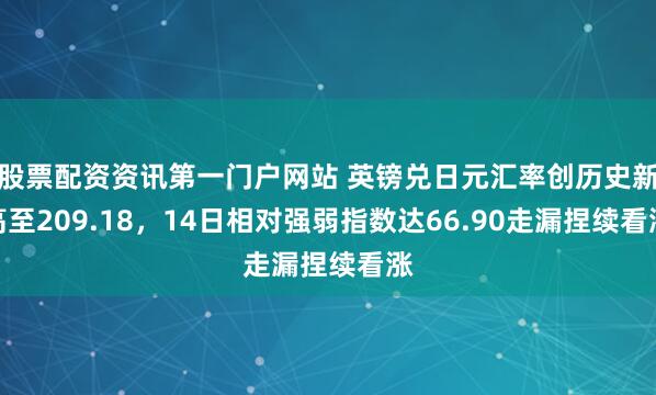 股票配资资讯第一门户网站 英镑兑日元汇率创历史新高至209.18，14日相对强弱指数达66.90走漏捏续看涨